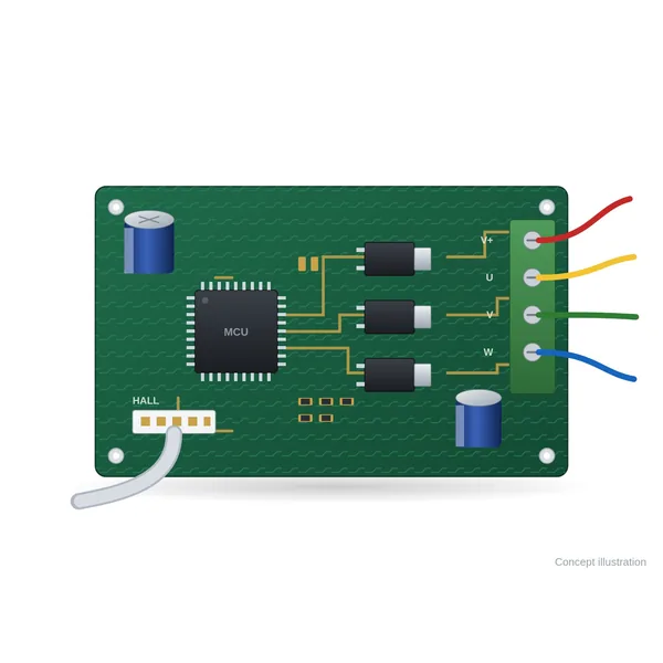Drivers & Control Boards: motor driver board, AMOTIC, concept illustration